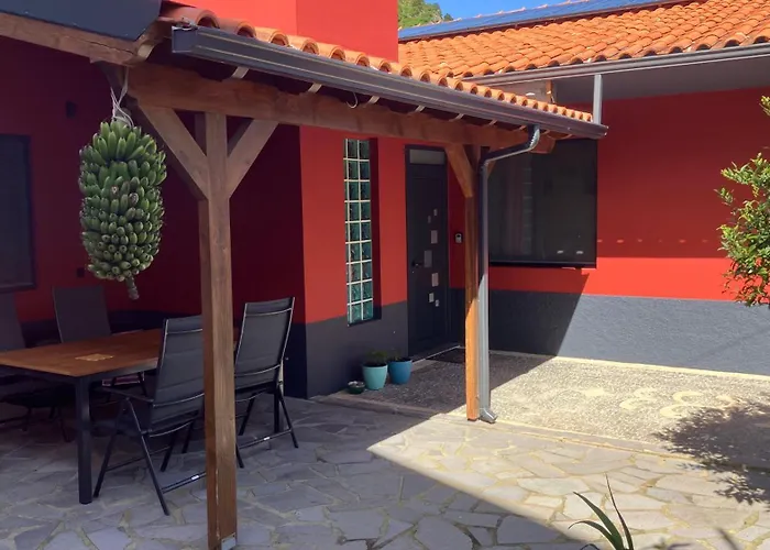 Casa Azul São Vicente